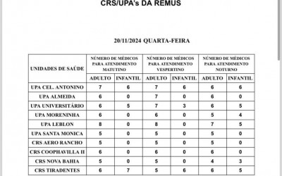 Confira a escala médica desta quarta-feira.