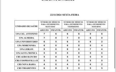 Confira a escala médica desta sexta-feira.