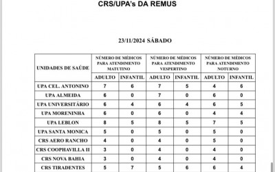 Confira a escala médica deste sábado.