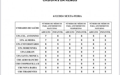 Confira a escala médica desta sexta-feira.