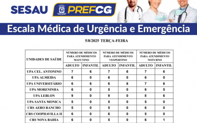 Confira a escala médica desta terça-feira.