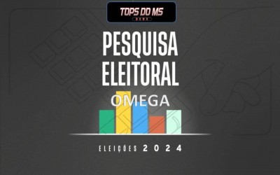 Juiz proíbe divulgação de nova pesquisa Omega para Prefeito da Capital nas eleições 2024.