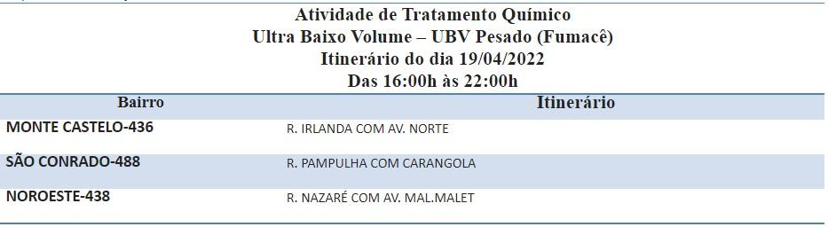 CIRCULANDO POR TRÊS BAIRROS, FUMACÊ INTENSIFICA AÇÕES DE COMBATE AO AEDES.