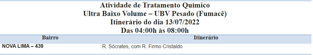 FUMACÊ CIRCULARÁ POR TRÊS BAIRROS E EM DOIS HORÁRIOS DIFERENTES.