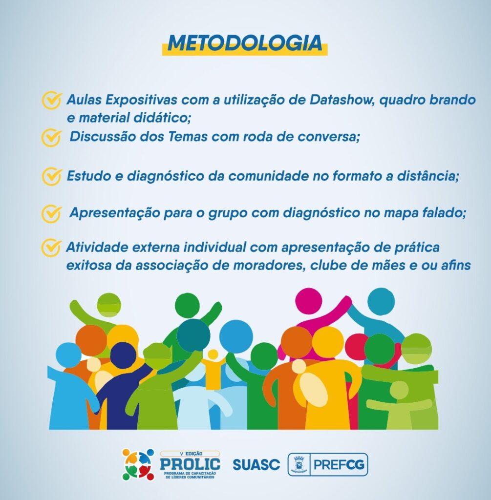 ABRE INSCRIÇÕES PARA A 5ª Edição do Programa de Capacitação de Líderes Comunitários (Prolic).