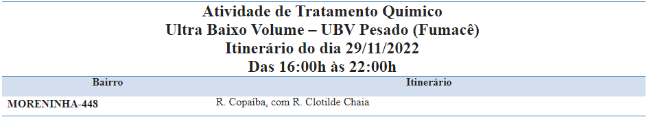 FUMACÊ IRÁ PERCORRER A REGIÃO DO BAIRRO MORENINHAS NESTA TERÇA-FEIRA. FUMACÊ IRÁ PERCORRER A REGIÃO DO BAIRRO MORENINHAS NESTA TERÇA-FEIRA.