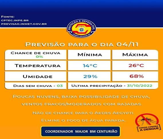 Defesa Civil Municipal alerta Onda de frio deve continuar nos próximos dias 