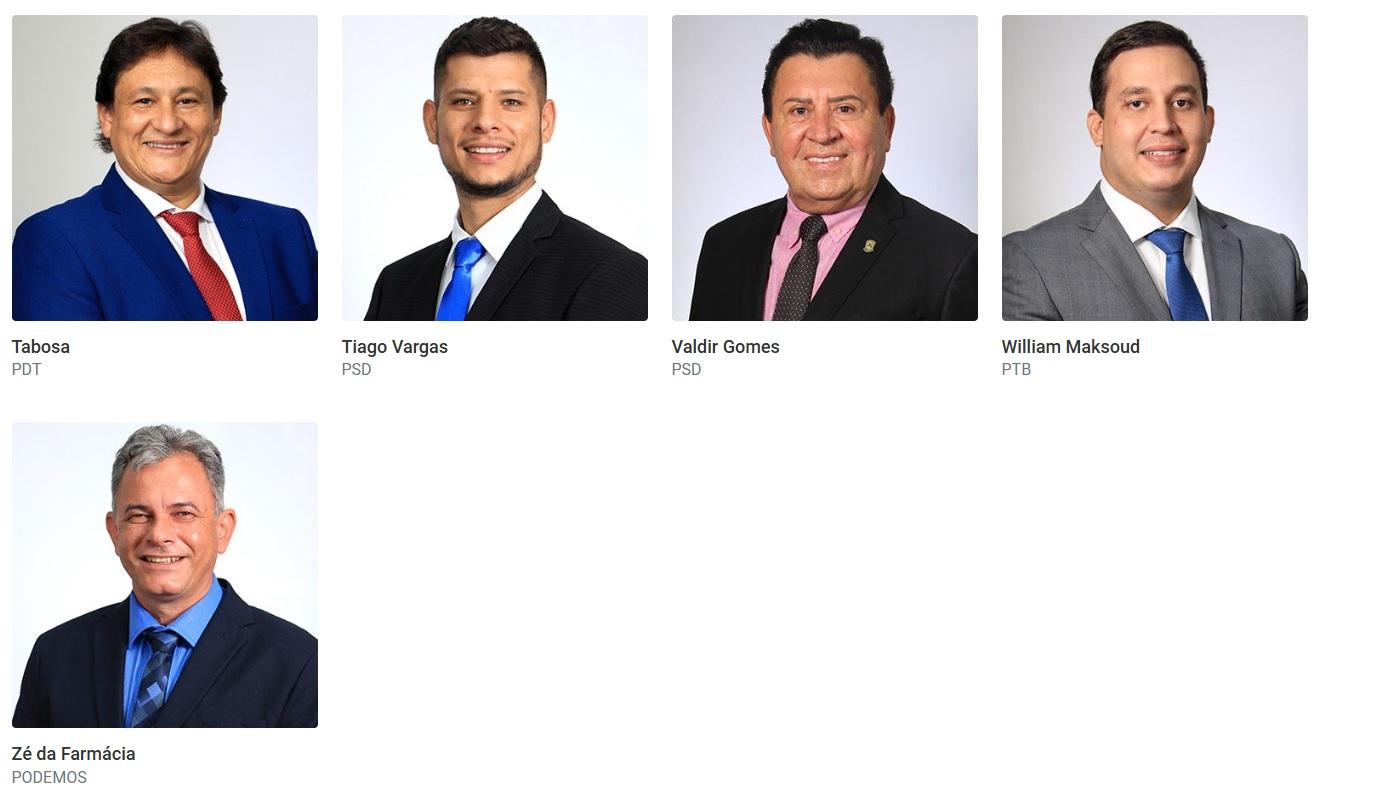 Verba indenizatória tem aumento de 257% em 6 anos e farra de vereadores custa R$ 10,4 milhões.