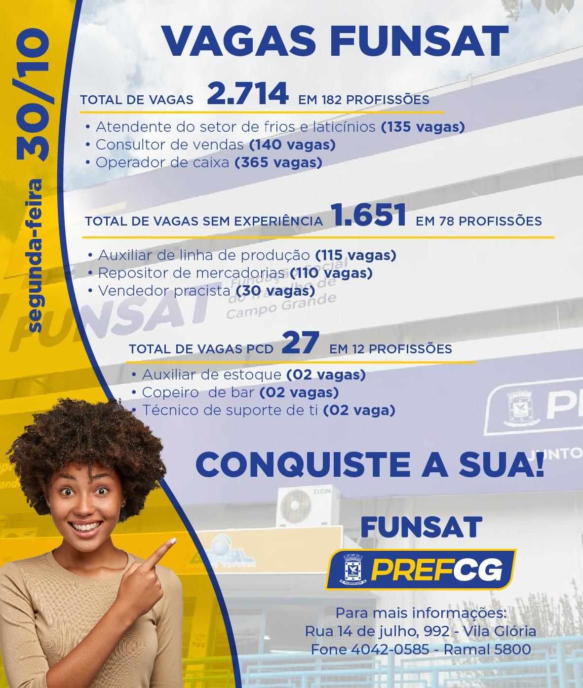 Funsat anuncia 2.714 vagas de emprego em 230 empresas nesta segunda-feira.