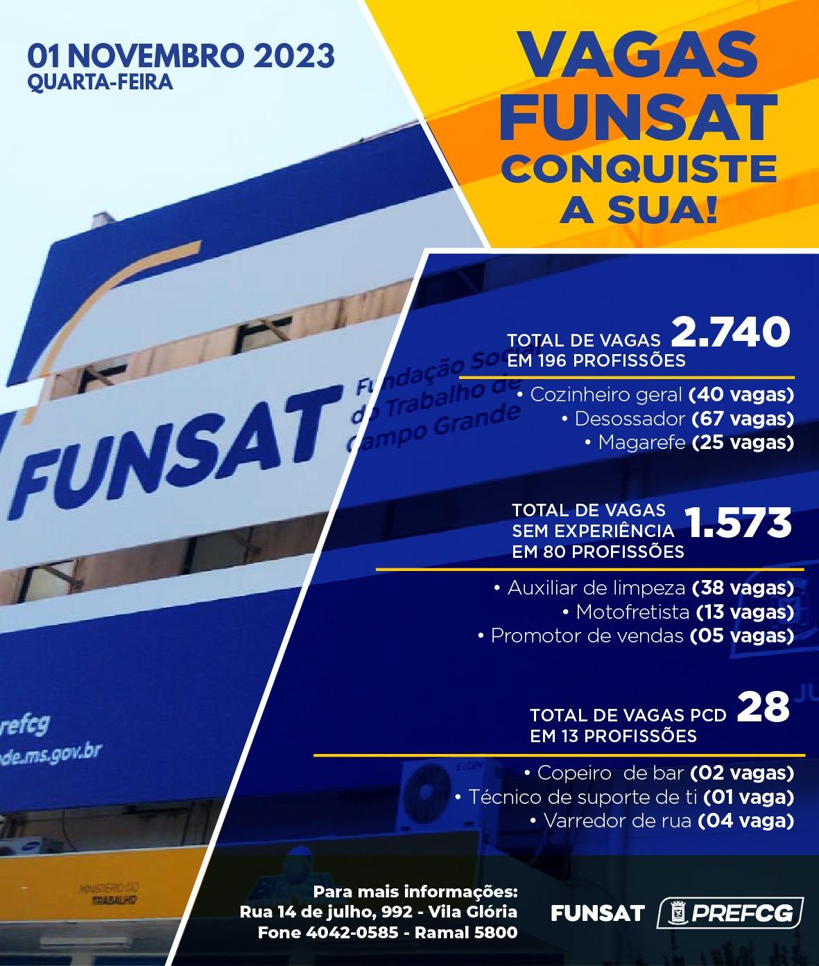 Funsat anuncia 2.740 vagas de emprego em 236 empresas nesta quarta-feira.