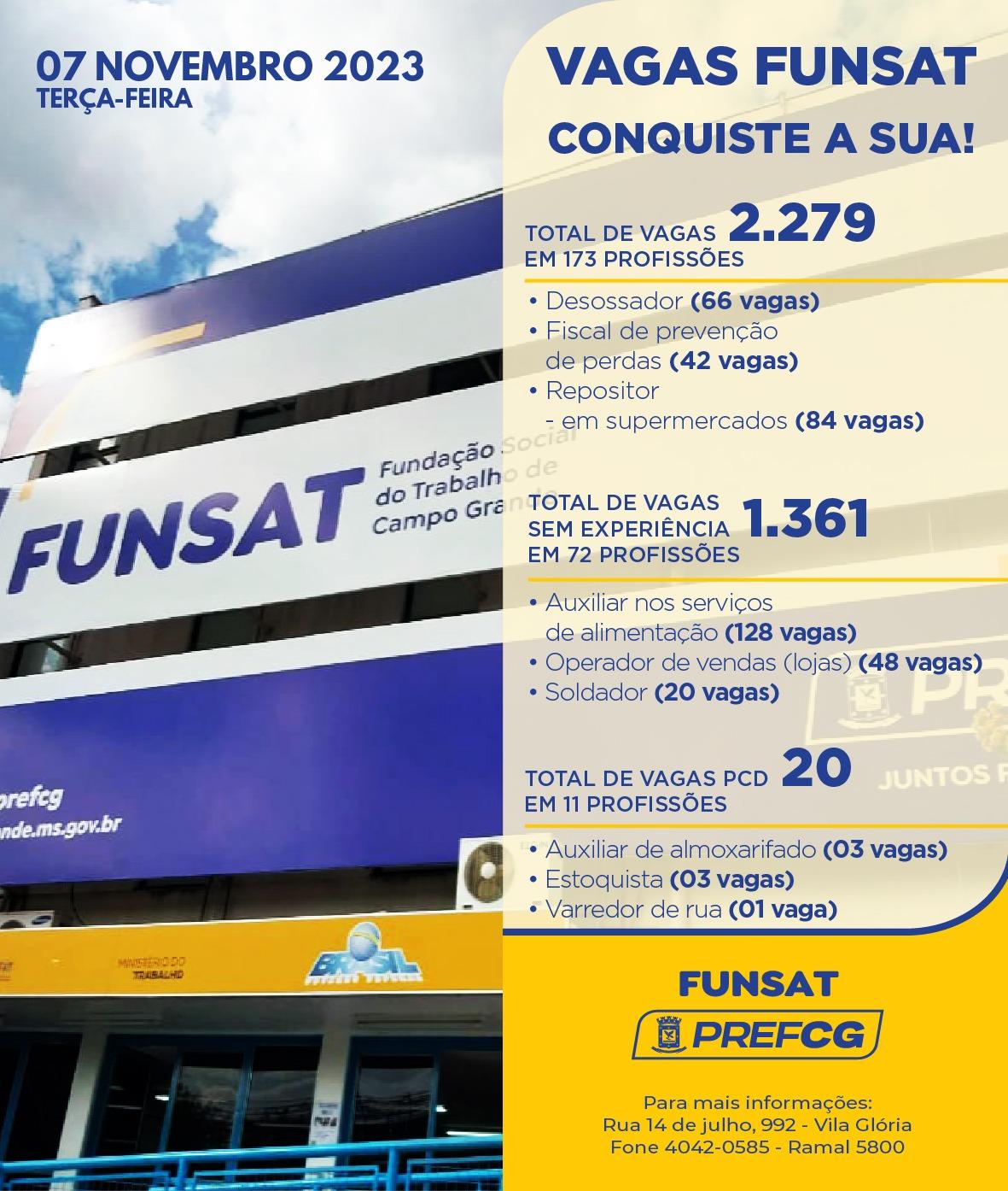 Funsat anuncia 2,2 mil vagas de emprego em 190 empresas nesta terça-feira. Funsat anuncia 2,2 mil vagas de emprego em 190 empresas nesta terça-feira.