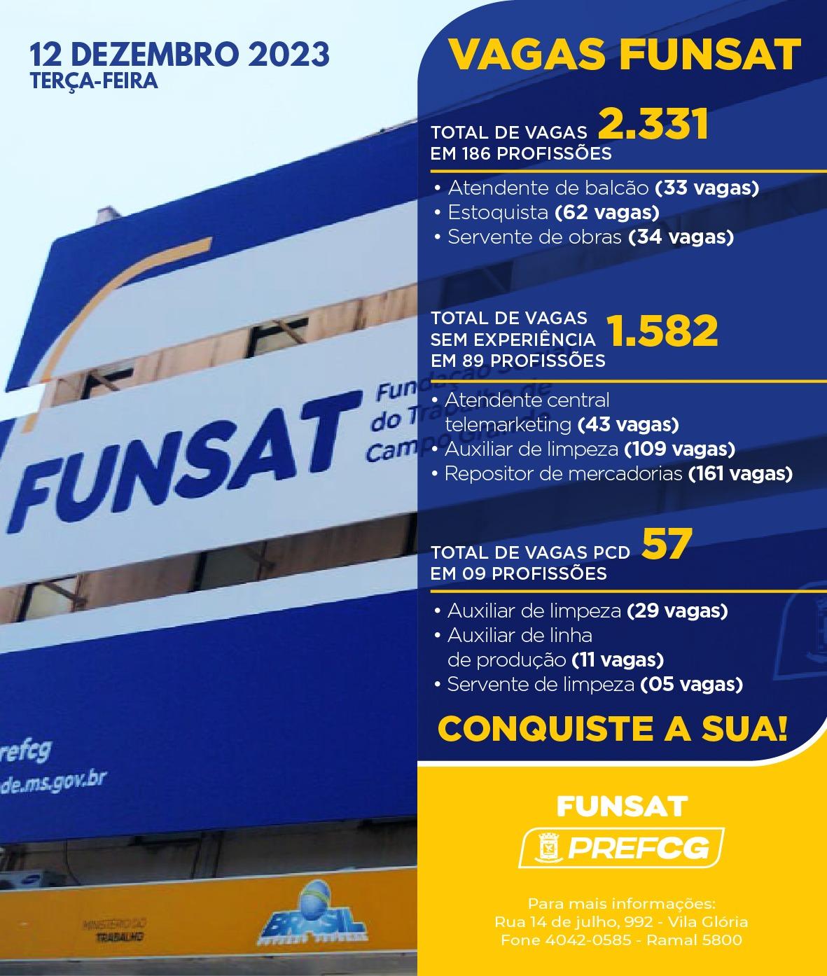 Funsat anuncia 2.331 vagas de emprego em 246 empresas nesta terça-feira.
