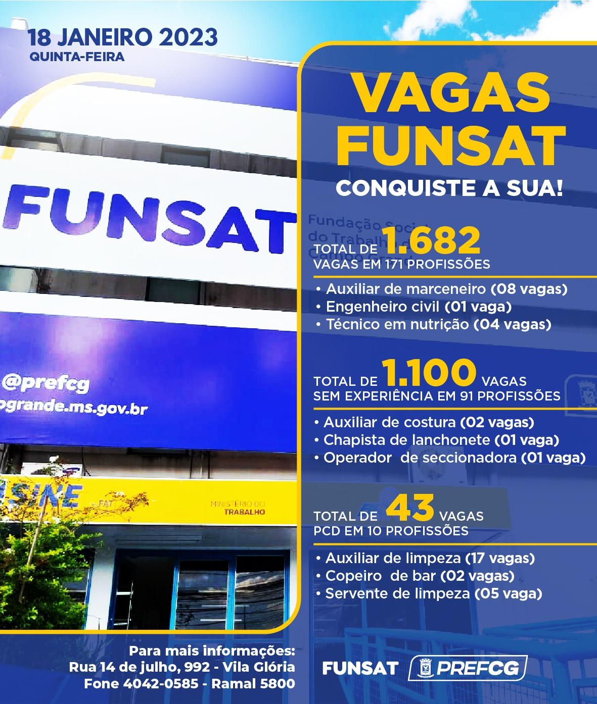 Funsat anuncia 1,6 mil vagas de emprego em 242 empresas nesta quinta-feira.