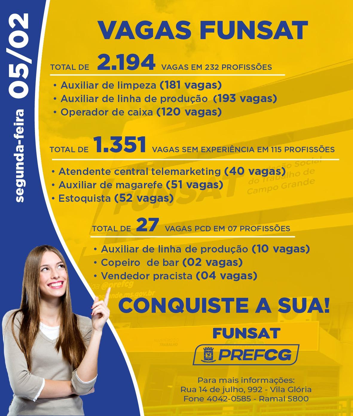 Funsat anuncia 2.194 vagas de emprego em 232 profissões nesta segunda-feira.