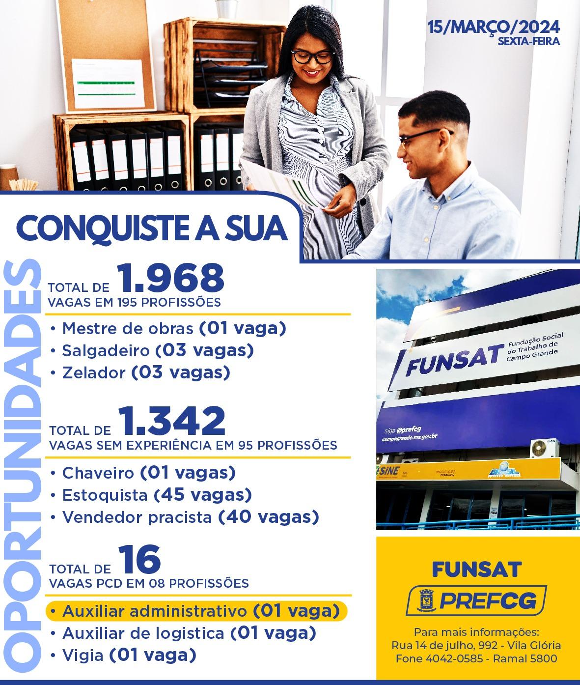 Funsat anuncia 1.968 vagas de emprego em 195 funções nesta sexta-feira.
