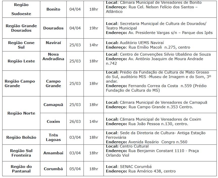 Fundação de Cultura publica chamamento para Escuta Pública Cultural relativa à Lei Aldir Blanc. Fundação de Cultura publica chamamento para Escuta Pública Cultural relativa à Lei Aldir Blanc.