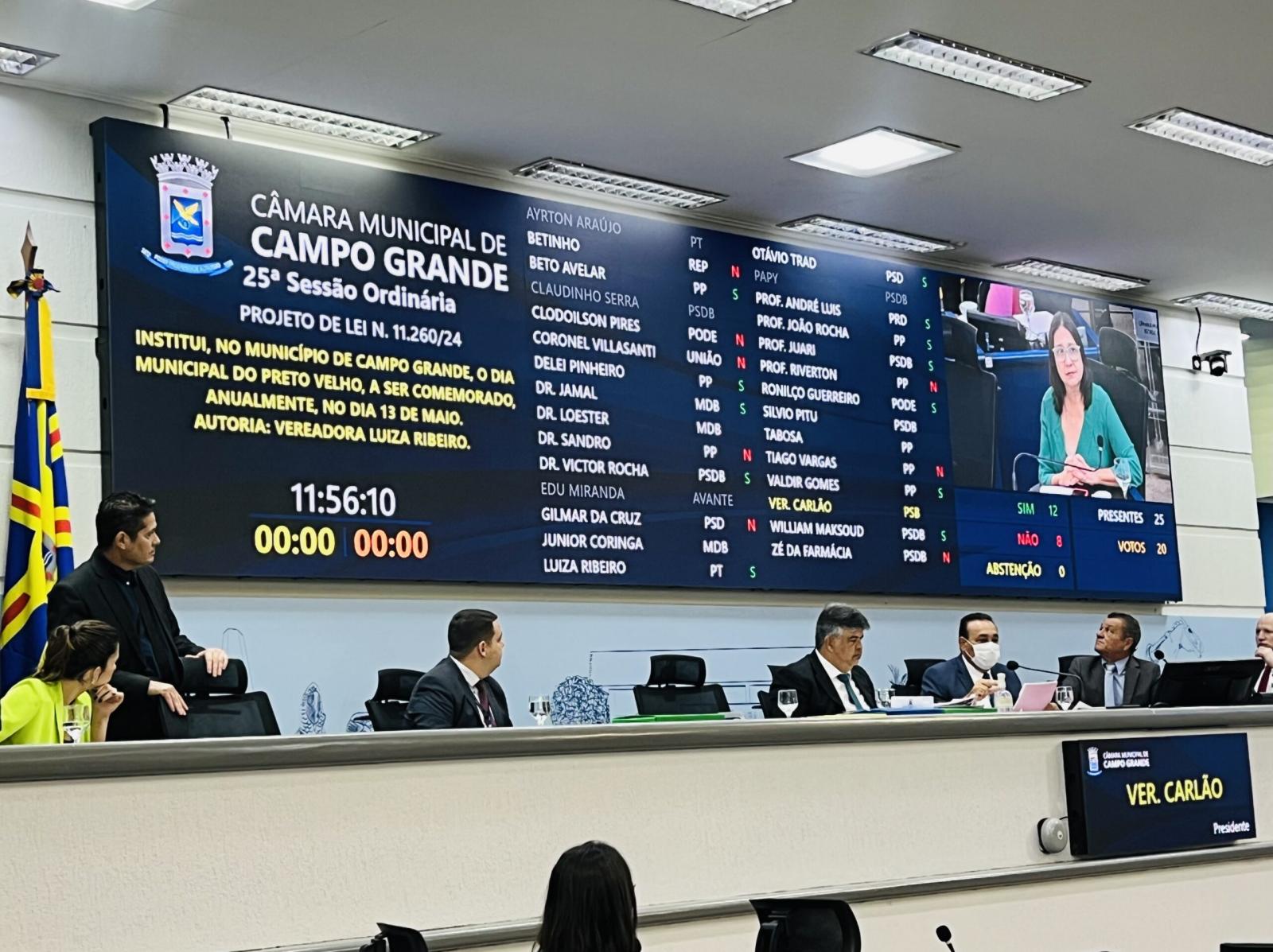 Campo Grande institui “Dia Municipal do Preto Velho” por proposição da vereadora Luiza Ribeiro. Campo Grande institui “Dia Municipal do Preto Velho” por proposição da vereadora Luiza Ribeiro.