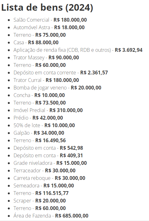 Em quatro anos de vereança patrimônio de Carlão aumenta 487,6%.