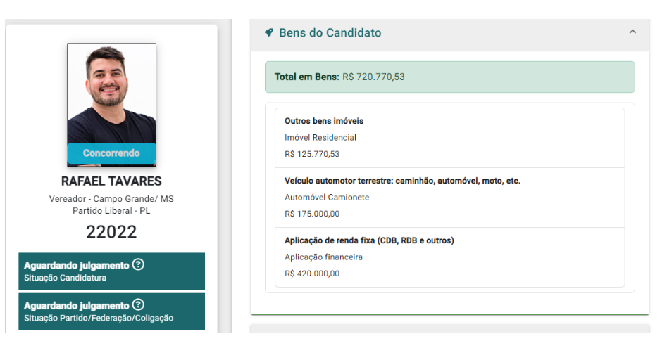 Bens declarados de candidato bolsonarista mais que triplicam em dois anos. Bens declarados de candidato bolsonarista mais que triplicam em dois anos.