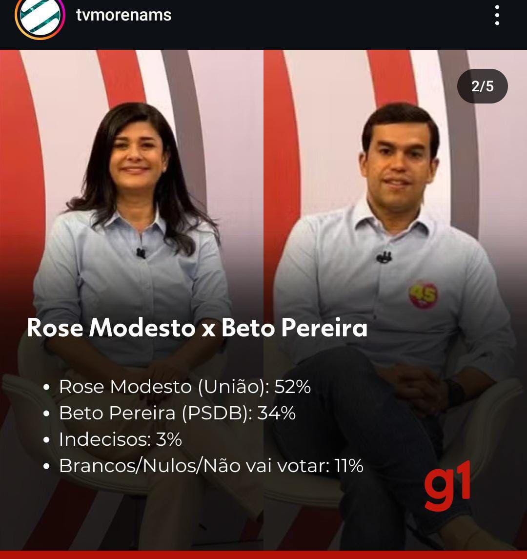Rose Modesto  venceria Beto, Adriane e Camila em eventual 2º turno, aponta pesquisa Quaest da TV Morena.
