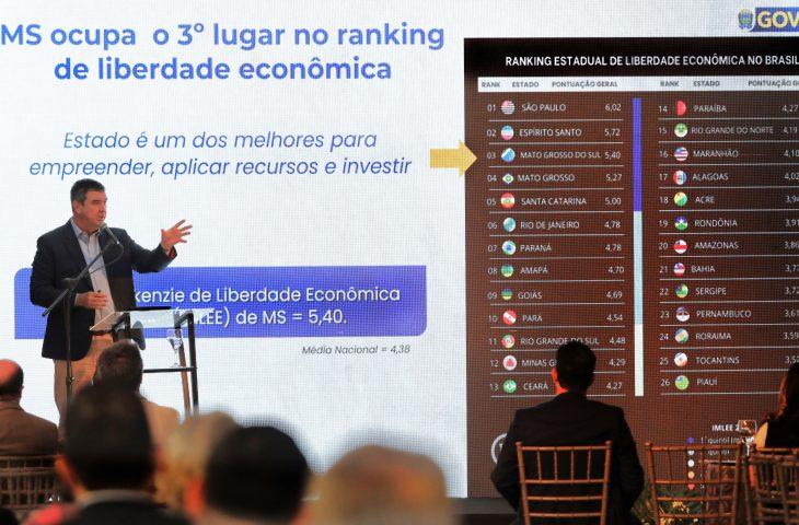 Governo de MS reforça compromisso com o varejo e destaca ambiente competitivo do Estado. Governo de MS reforça compromisso com o varejo e destaca ambiente competitivo do Estado.