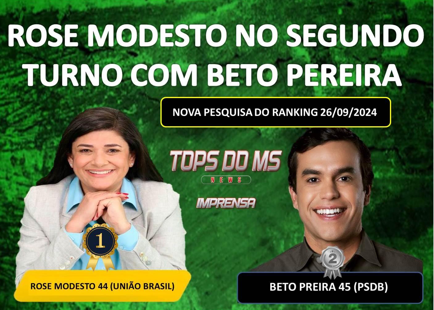 Nova pesquisa do Ranking mostra Rose Modesto e Beto Pereira  no segundo turno.