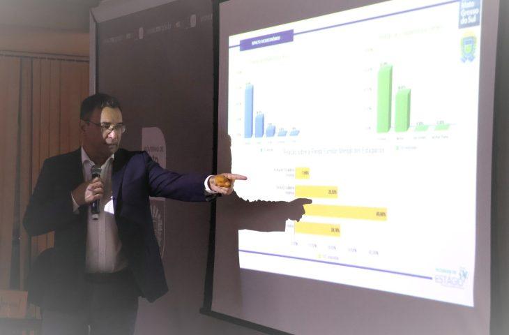 Programa de Estágio do Governo de Mato Grosso do Sul divulga o segundo relatório trimestral de 2024. Programa de Estágio do Governo de Mato Grosso do Sul divulga o segundo relatório trimestral de 2024.