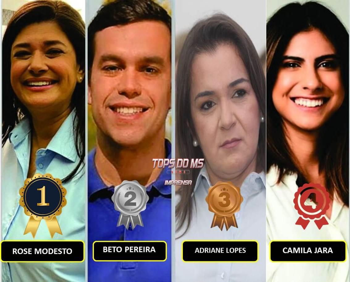12ª pesquisa do Ranking para prefeito (a),  Mostra Rose Modesto liderando em 1° lugar com 27.90% dos votos validos,  em seguida Beto Pereia  com 25.30%,  e Adriane Lopes com 21.20%