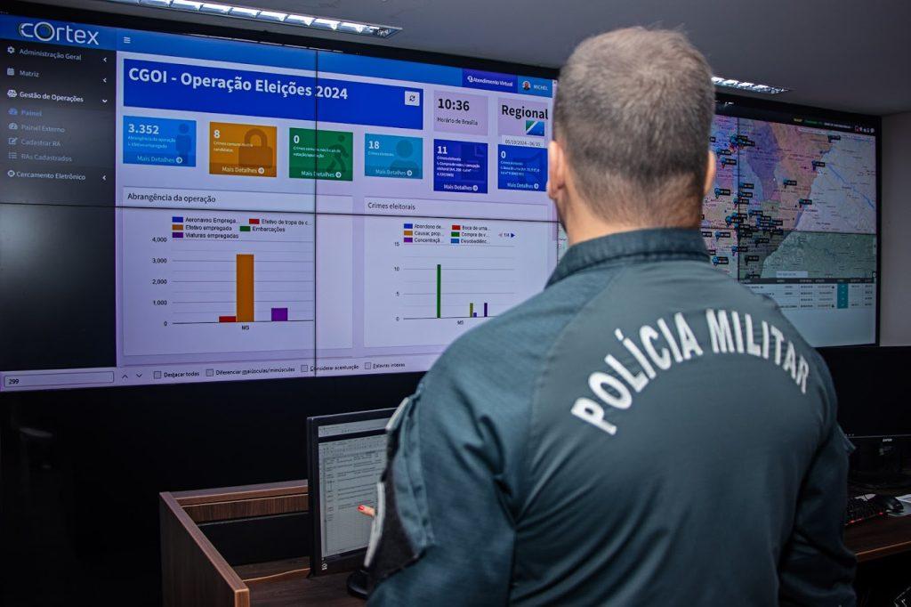 Sejusp aponta que crimes caíram quase 50% em Mato Grosso do Sul durante as eleições. Sejusp aponta que crimes caíram quase 50% em Mato Grosso do Sul durante as eleições.