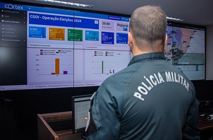 Efetivo extra de 636 policiais irá reforçar a segurança do 2º turno das eleições em MS. Efetivo extra de 636 policiais irá reforçar a segurança do 2º turno das eleições em MS.