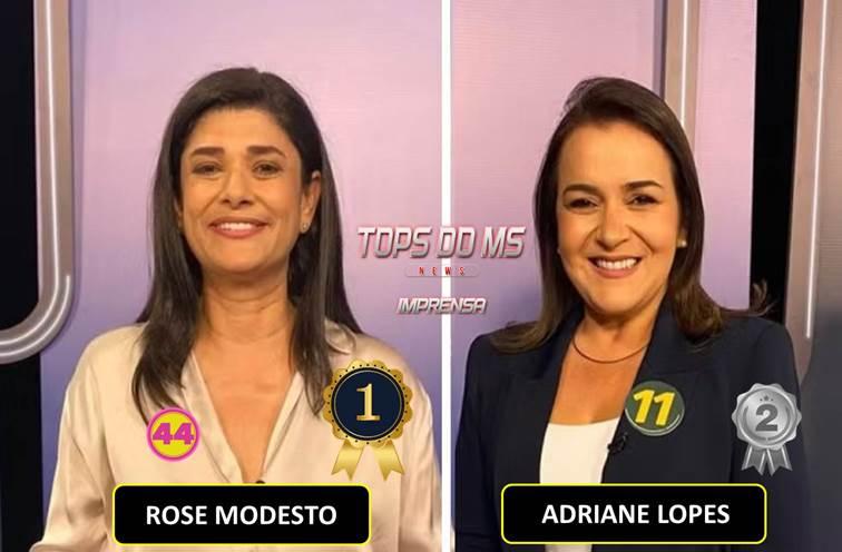 Terceira pesquisa  Ranking do 2º turno em Campo Grande: Rose Modesto lidera 1° lugar com 54.00% dos votos validos contra a prefeita Adriane lopes com 46.00%. Terceira pesquisa  Ranking do 2º turno em Campo Grande: Rose Modesto lidera 1° lugar com 54.00% dos votos validos contra a prefeita Adriane lopes com 46.00%.
