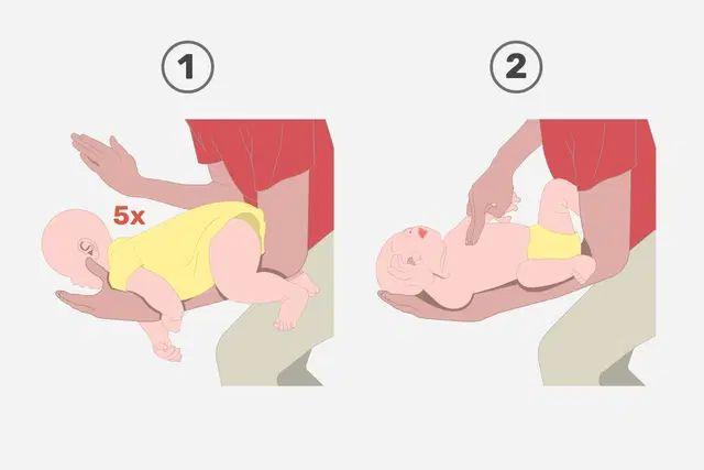 ‘Prevenir para Salvar’: Projeto da SESAU capacita população para atuar em emergências e reforça a nova Lei de Primeiros Socorros.