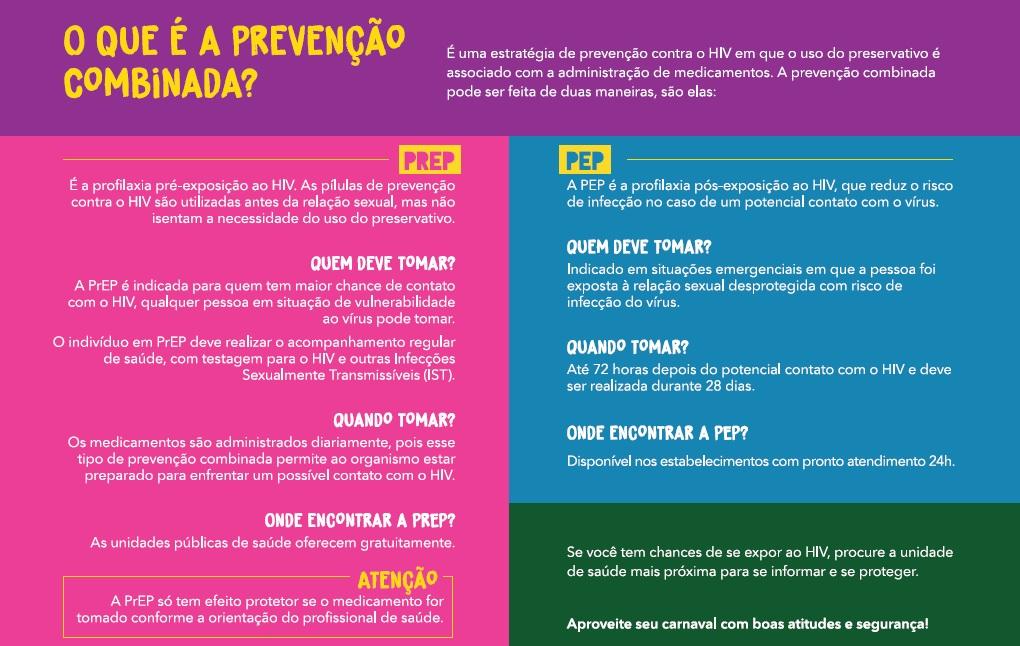 Folia segura: conheça a prevenção combinada contra ISTs, HIV e hepatites em Mato Grosso do Sul. Folia segura: conheça a prevenção combinada contra ISTs, HIV e hepatites em Mato Grosso do Sul.