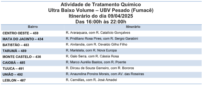 Está na rota? Fumacê percorre nove bairros nesta quarta-feira. Está na rota? Fumacê percorre nove bairros nesta quarta-feira.