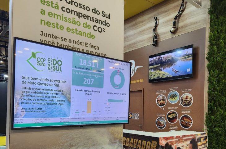 Com inovações e lançamentos, Mato Grosso do Sul marca forte presença na WTM LA 2025. Com inovações e lançamentos, Mato Grosso do Sul marca forte presença na WTM LA 2025.