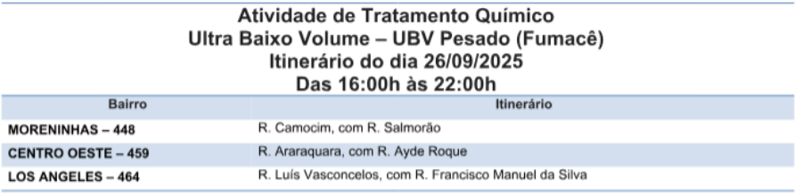 Confira o itinerário do fumacê nesta sexta-feira.