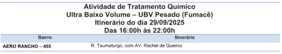 Aero Rancho será o foco do fumacê nesta segunda-feira .