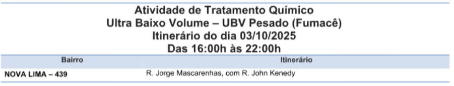 Nova Lima terá combate ao Aedes reforçado com o fumacê .