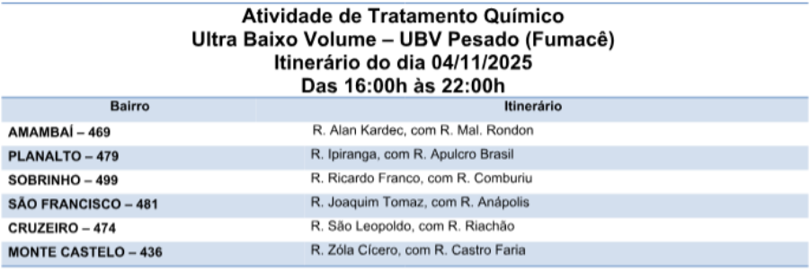 Está na rota? Fumacê percorre seis bairros nessa terça-feira.