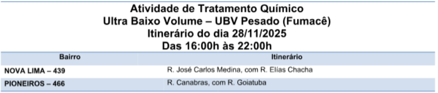Nova Lima e Pioneiros são foco no combate ao Aedes com fumacê.