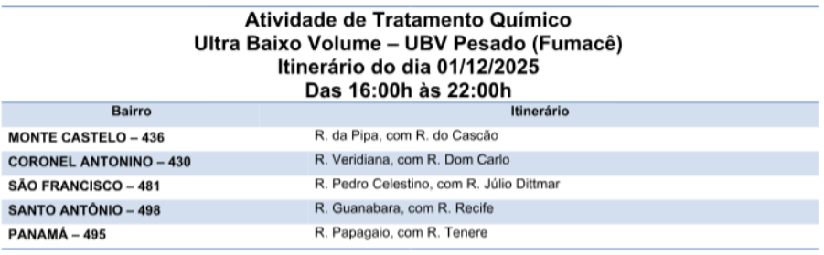 Está na rota? Fumacê percorre cinco bairros nesta segunda.