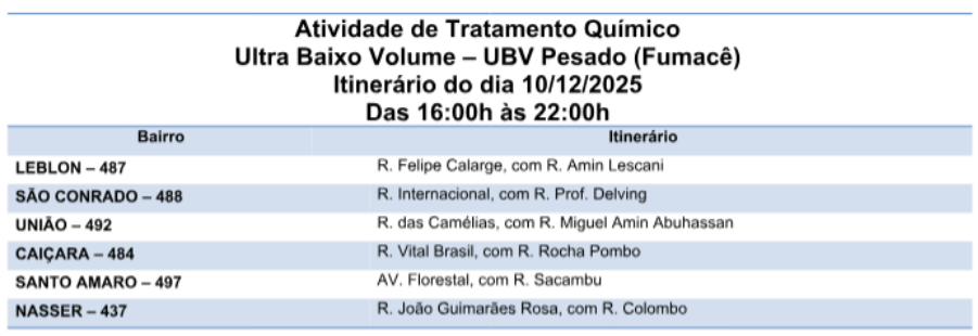 Está na rota? Fumacê passa por seis bairros nessa quarta. Está na rota? Fumacê passa por seis bairros nessa quarta.