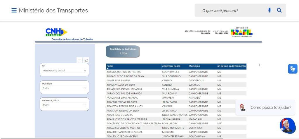 Detran-MS orienta instrutores de trânsito sobre credenciamento e renovação anual.