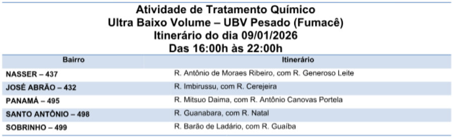 Está na rota? Confira os bairros que serão focos do fumacê nesta sexta-feira.