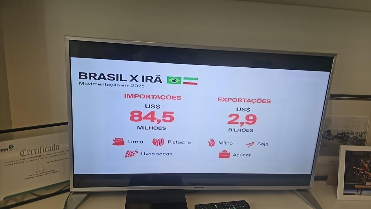 Brasil tem que agir com responsabilidade, avalia o Senador Nelsinho Trad sobre nova taxação de Donald Trump.