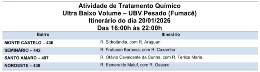 Confira os quatro bairros por onde o fumacê passará nesta terça-feira.